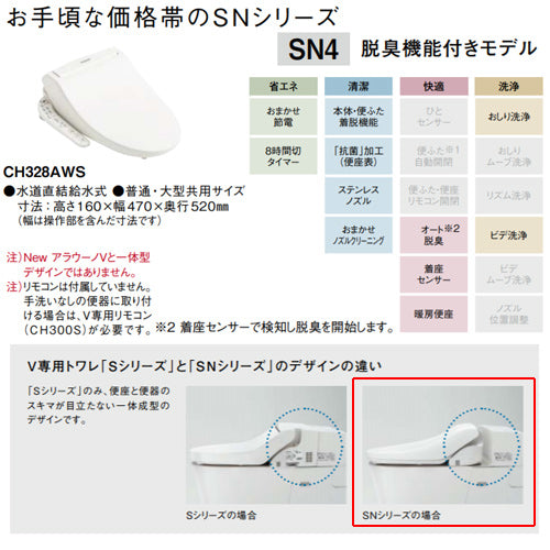 タンクレストイレ NewアラウーノV[専用トワレSN4][床:排水芯305～510mm][リフォームダイレクト][手洗い有り][タンクレス便器][一般地]