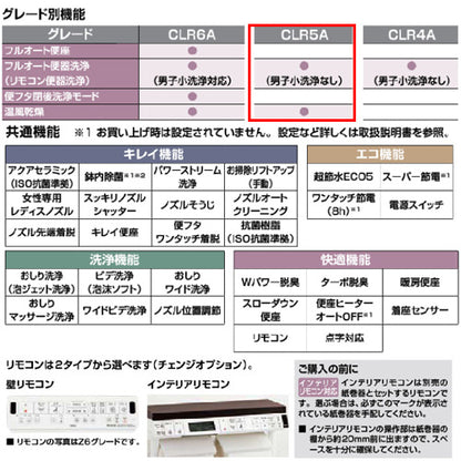 一体型トイレ  プレアスLSタイプ[CLR5A][床：排水芯250～580mm][ECO5][タンク式便器][一般地][寒冷地(水抜方式)][寒冷地(流動方式)]