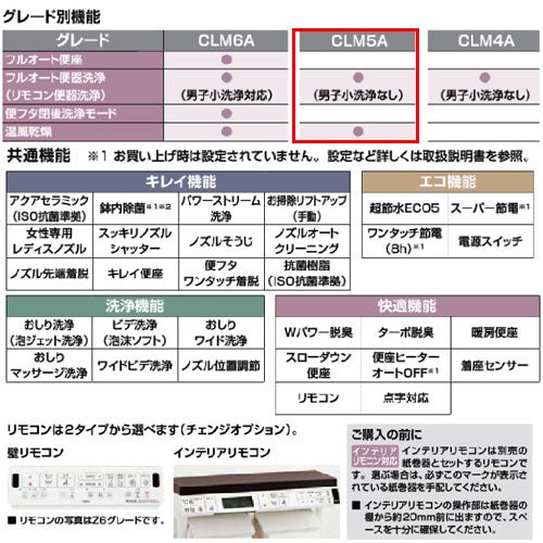 一体型トイレ  プレアスLSタイプ[CLM5A][壁：排水芯148・155mm][ECO5][タンク式便器][一般地][寒冷地(水抜方式)][寒冷地(流動方式)]