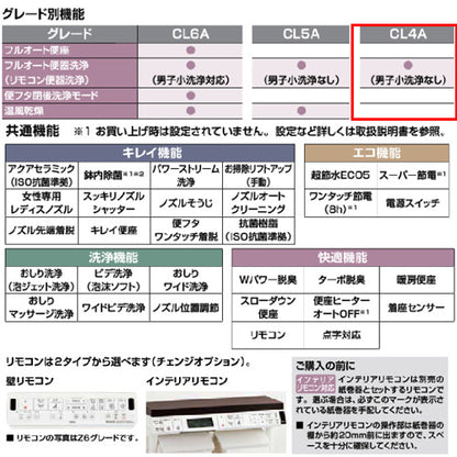 一体型トイレ  プレアスLSタイプ[CL4A][壁：排水芯120mm][ECO5][タンク式便器][一般地][寒冷地(水抜方式)][寒冷地(流動方式)]