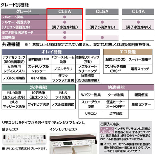 一体型トイレ  プレアスLSタイプ[CL6A][床：排水芯200mm][ECO5][タンク式便器][一般地][寒冷地(水抜方式)][寒冷地(流動方式)]