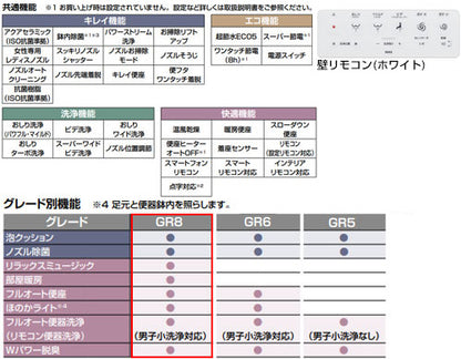 【トイレプラン】サティスGタイプ+部材[床:排水芯120mm][一般地][ホワイト]