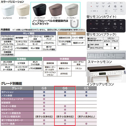 タンクレストイレ サティスGタイプ[G6][壁:排水芯120mm][ECO5][タンクレス便器][一般地][寒冷地(水抜方式)][寒冷地(流動方式)]