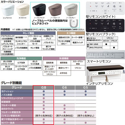 タンクレストイレ サティスGタイプ[G8][壁:排水芯120mm][ECO5][タンクレス便器][一般地][寒冷地(水抜方式)][寒冷地(流動方式)]