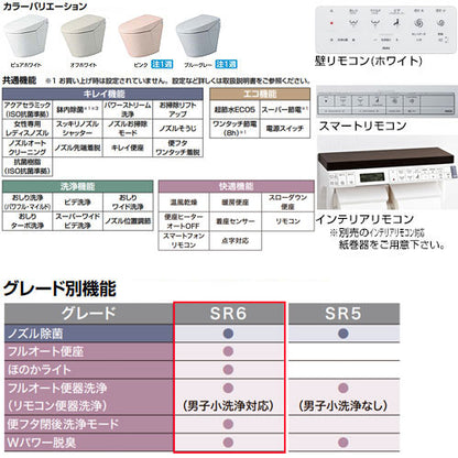 タンクレストイレ サティスSタイプ[SR6][床:排水芯120/200～580mm][ブースター無][ECO5][タンクレス便器][一般地][寒冷地(水抜方式)][寒冷地(流動方式)]