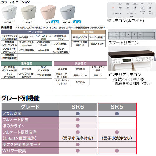 タンクレストイレ サティスSタイプ[SR5][床:排水芯120/200～580mm][ブースター付][ECO5][タンクレス便器][一般地][寒冷地(水抜方式)][寒冷地(流動方式)]