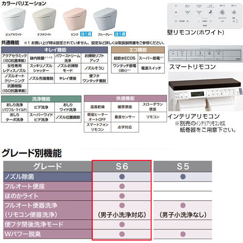 タンクレストイレ サティスSタイプ[S6][壁:排水芯120mm][ブースター付][ECO5][タンクレス便器][一般地][寒冷地(水抜方式)][寒冷地(流動方式)]