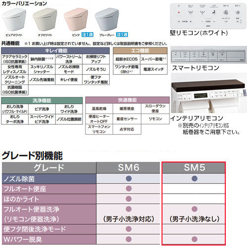 タンクレストイレ サティスSタイプ[SM5][壁:排水芯148/155mm][ブースター付][ECO6][タンクレス便器][一般地][寒冷地(水抜方式)][寒冷地(流動方式)]