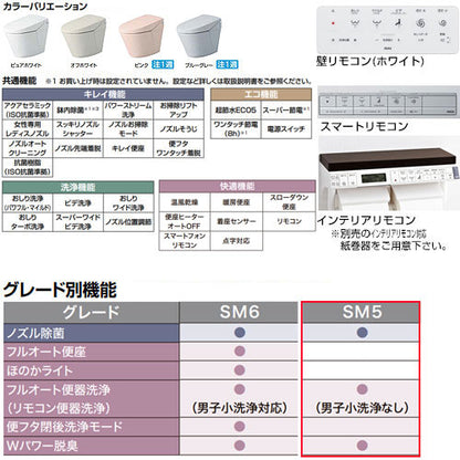 タンクレストイレ サティスSタイプ[SM5][壁:排水芯148/155mm][ブースター付][ECO6][タンクレス便器][一般地][寒冷地(水抜方式)][寒冷地(流動方式)]