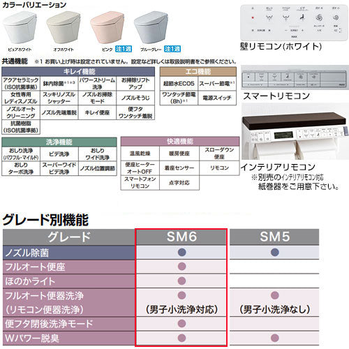 タンクレストイレ サティスSタイプ[SM6][壁:排水芯148/155mm][ブースター付][ECO6][タンクレス便器][一般地][寒冷地(水抜方式)][寒冷地(流動方式)]