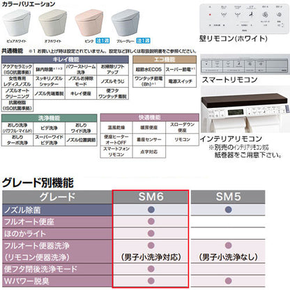 タンクレストイレ サティスSタイプ[SM6][壁:排水芯148/155mm][ブースター付][ECO6][タンクレス便器][一般地][寒冷地(水抜方式)][寒冷地(流動方式)]