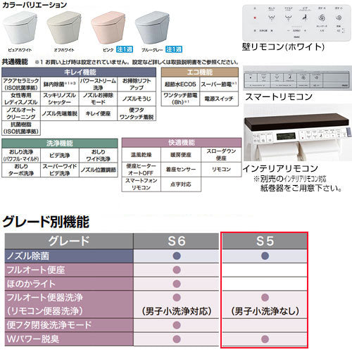 タンクレストイレ サティスSタイプ[S5][床:排水芯200mm][ブースター付][ECO5][タンクレス便器][一般地][寒冷地(水抜方式)][寒冷地(流動方式)]