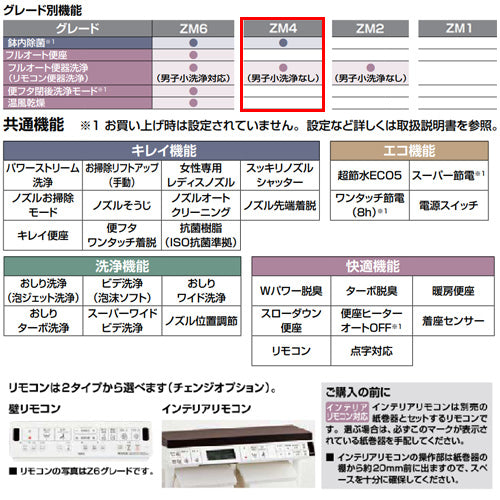 一体型トイレ アメージュシャワートイレ[ZM4][壁:排水芯148/155mm][手洗い有り][アクアセラミック][一般地]