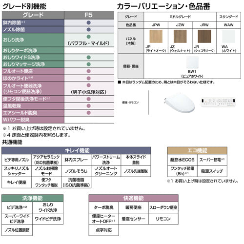 システムトイレ フロートトイレ[F5][床：排水芯200mm][間口750～800mm][収納付便器][アクアセラミック][寒冷地(流動方式)]