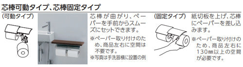 棚付二連紙巻器[マットタイプ][本体:亜鉛合金製][天然木製棚][芯棒固定タイプ][アクセサリー]