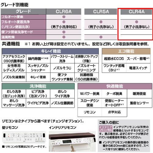 一体型トイレ  プレアスLSタイプ[CLR4A][床：排水芯250～580mm][ECO5][タンク式便器][寒冷地(ヒーター付便器・水抜併用方式)]