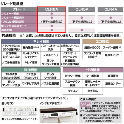 一体型トイレ  プレアスLSタイプ[CLR6A][床：排水芯250～580mm][ECO5][タンク式便器][寒冷地(ヒーター付便器・水抜併用方式)]
