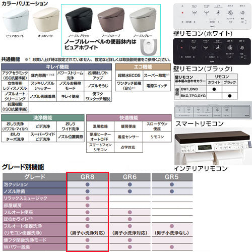タンクレストイレ サティスGタイプ[GR8][床:排水芯120mm][ECO5][タンクレス便器][寒冷地(ヒーター付便器)][寒冷地(水抜併用方式)]