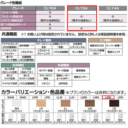 システムトイレ プレアスLS手洗カウンター付[CLY5A][キャビネットタイプ][床:排水芯200mm][1400サイズ][手洗い有り][自動水栓(ほのかライト付)][右仕様][アクアセラミック][キャビネット:クリエダーク][便器・手洗器:ピュアホワイト][一般地]