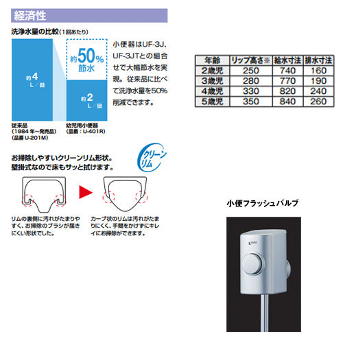 ●幼児用小便器セット[壁掛][壁排水][フラッシュバルブ][アクアセラミック]