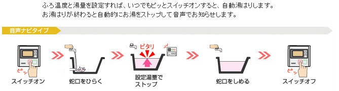 ガス給湯器[本体のみ][屋外壁掛型][PS設置型][給湯専用][16号][ユーロホワイト][都市ガス]