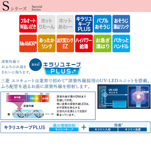 ♪♪エコキュート[フルオート][370L][角型][Sシリーズ][パワフル高圧][一般地][リモコン脚部カバー]
