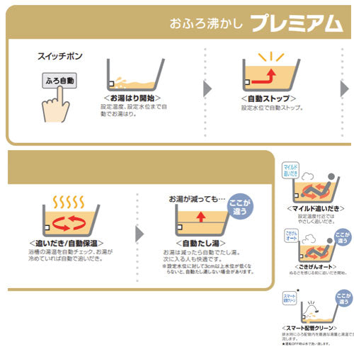 [在庫限り]【台数限定】【SALE】プレゼント付 ガスふろ給湯器[エコジョーズ][ウルトラファインバブル継手][屋外壁掛型][前面排気][プレミアム][フルオート][20号][20A][都市ガス][旧品番]▲