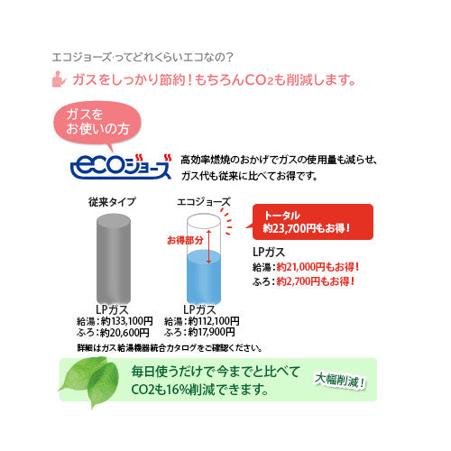 [在庫限り]【台数限定】【SALE】ガスふろ給湯器[エコジョーズ][浴室・台所リモコンセット][屋外壁掛型][前面排気][プレミアム][フルオート][20号][20A][都市ガス][旧品番]▲
